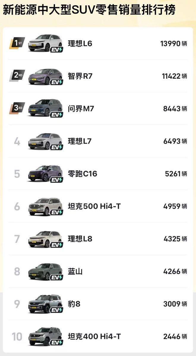 爸车谁能笑到最后？ 动察麻将胡了模拟器试玩增程奶(图1)